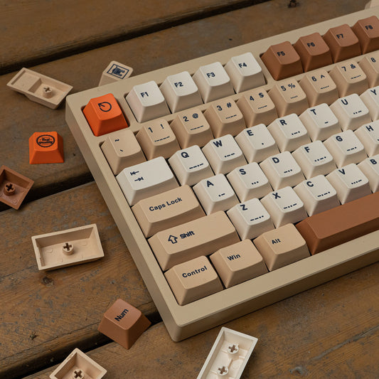 Postmark Journey Cherry Profile PBT Keycap Set